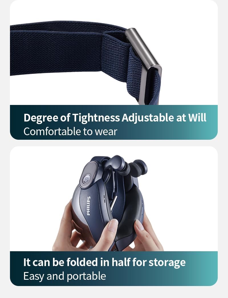 Philips PPM2702 Eye Mask Massager showing adjustable strap and foldable design