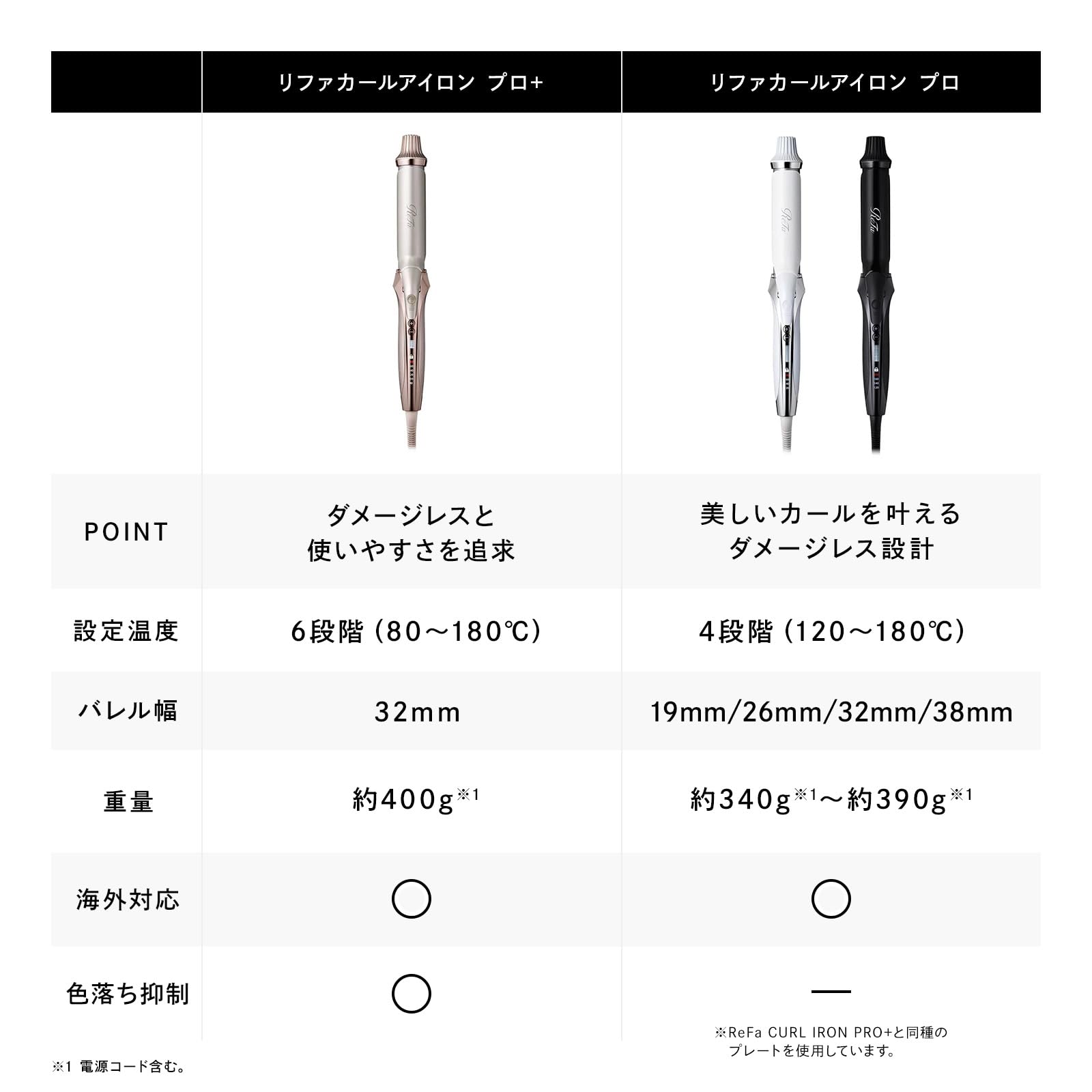 Amazon.co.jp: 【Official Store Exclusive】 ReFa Curling Iron Pro