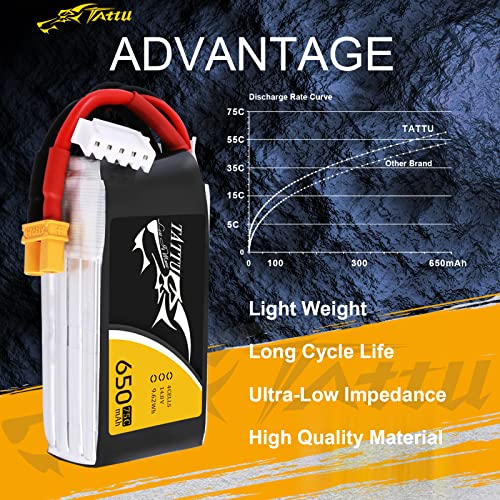 Tattu 650Mah 4S1P 75C 14.8V Lipo Battery With Xt30 Plug #TOP3