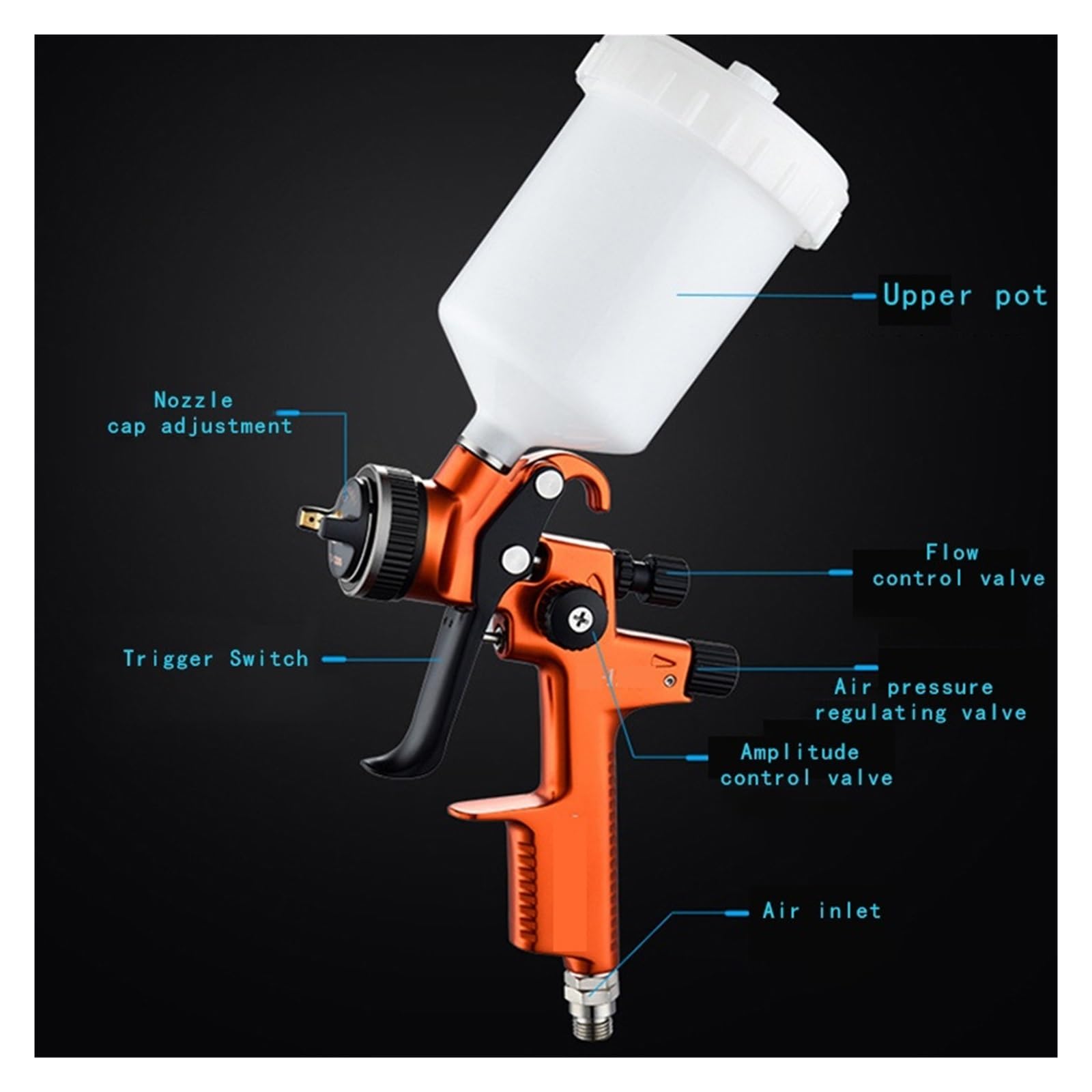 Pistola per verniciare, Aerografo con ugello da 1,3 mm for Pistola a spruzzo Professionale for la verniciatura di Pistola pneumatica aerografo for Auto