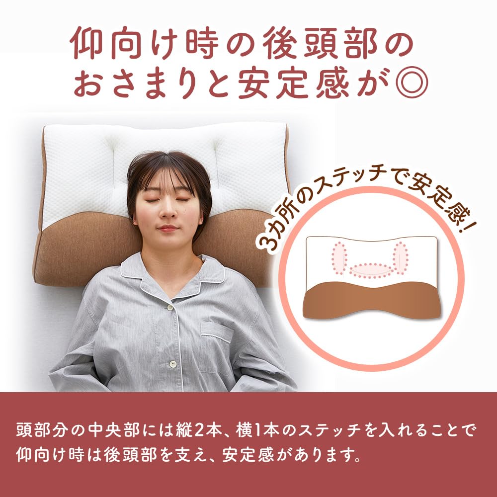 Amazon｜昭和西川 枕 まくら ふんわり わたまくら 日本快眠環境科学