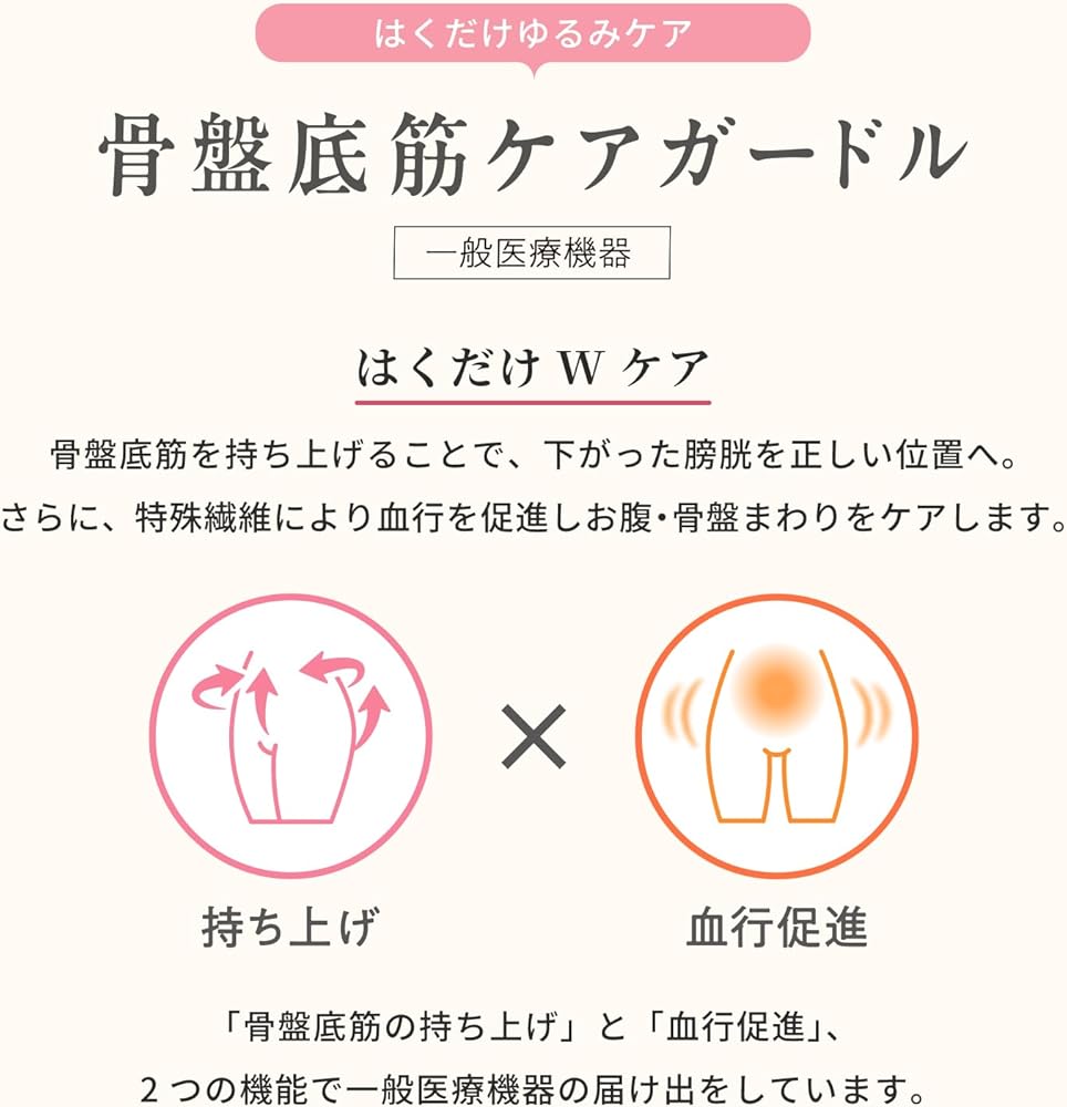 Amazon.co.jp: 【公式ストア限定】シックスパッド 骨盤底筋ケア
