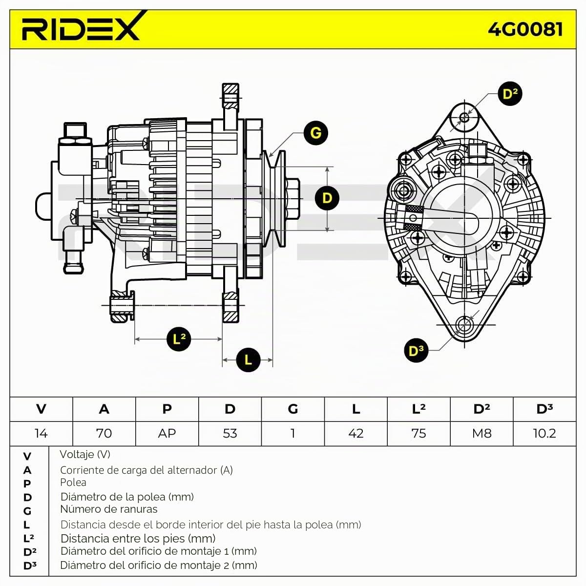 RIDEX 4G0081 Alternador Compatible con OPEL Astra F CC T92