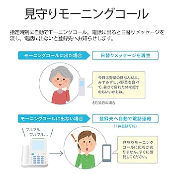 Amazon | シャープ 電話機 コードレス 子機1台付き 詐欺対策機能