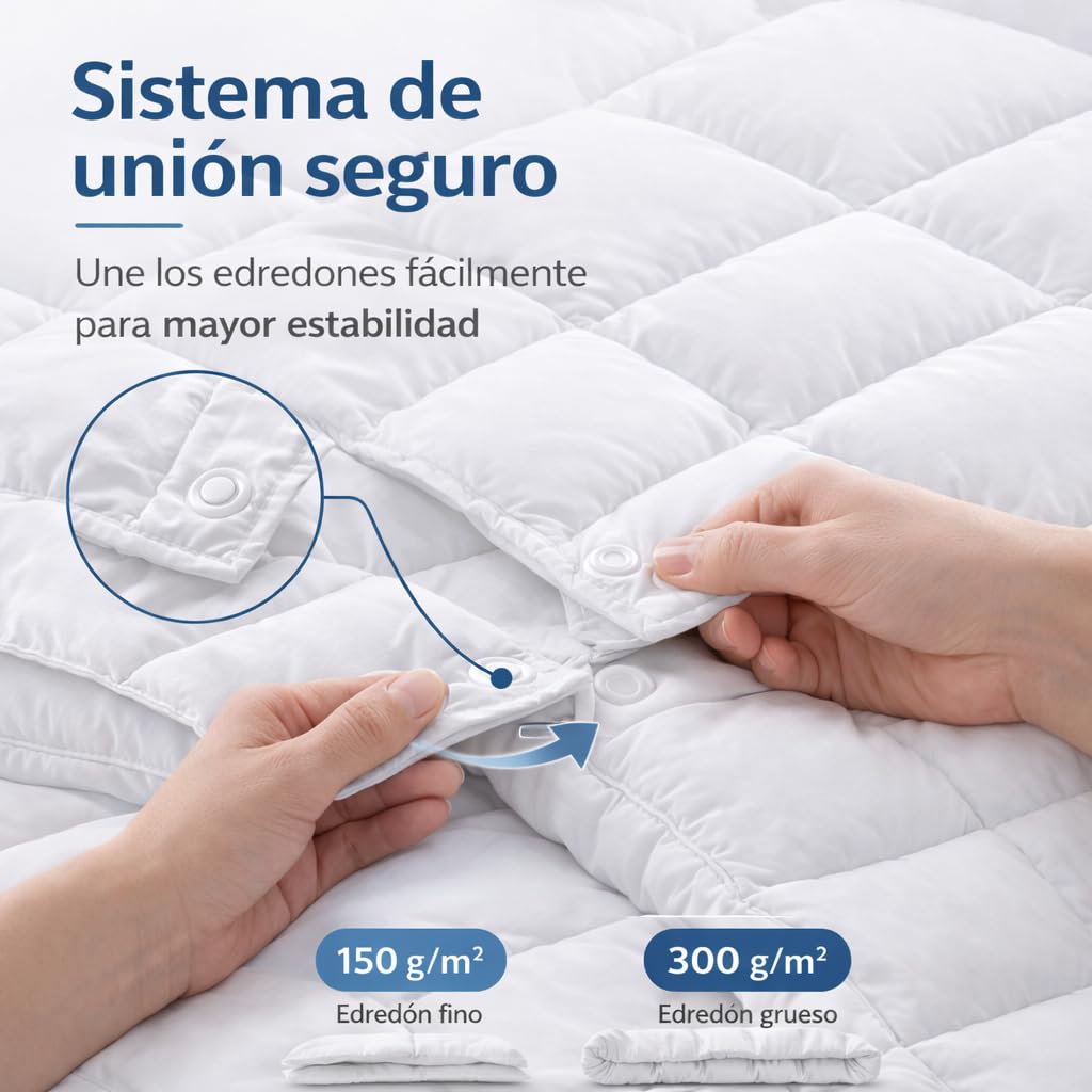 DECASATEXTIL Relleno Nórdico 4 Estaciones Cama 200 (280x240 cm) – Edredón Doble 150+300 gsm – Invierno y Verano – Microfibra Transpirable e Hipoalergénica – Blanco – Diseño en Caja