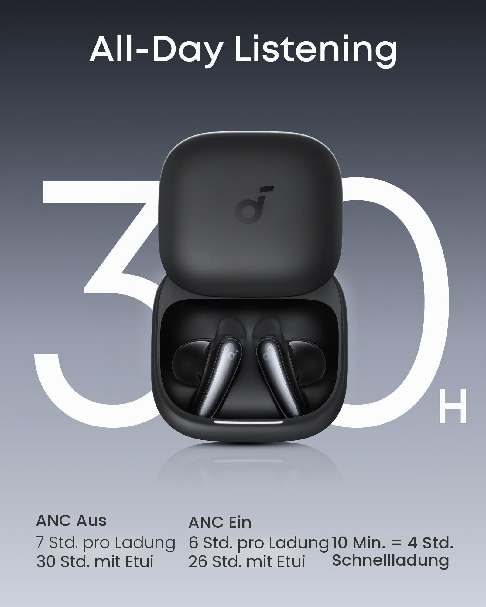 soundcore Liberty Buds by Anker, Semi-In-Ear Design, abnehmbare Ohrflügel, Adaptives Noise Cancelling in Echtzeit, Hi-Res, Kabellose Bluetooth-Earbuds, Übersetzungskopfhörer, 30h Spielzeit