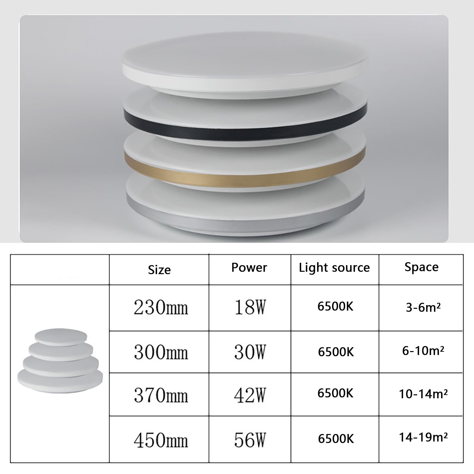 LED Tri-Proof Światło Sufitowe, Ultra Cienka Pyłoodporna Lampa Odporna Na Wilgoć, PVC PP, 6500K Cool White, Nowoczesne Światło Do Łazienki, Kuchni, Pomieszczenia, 30cm/11.8in -Grey