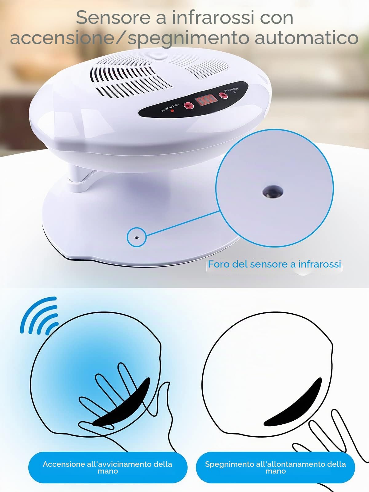 Kalolary Essiccatore per Unghie, Aasciugatore per Unghie Air 400W Sensore di Aria Calda e Fredda Air Nail Dryer Nail Fan Blow Dryer per l'Asciugatura Delle Unghie Mani e Piedi Salon e Home (Bianco) | asciugatura per unghie, per mani e piedi, con sensore a