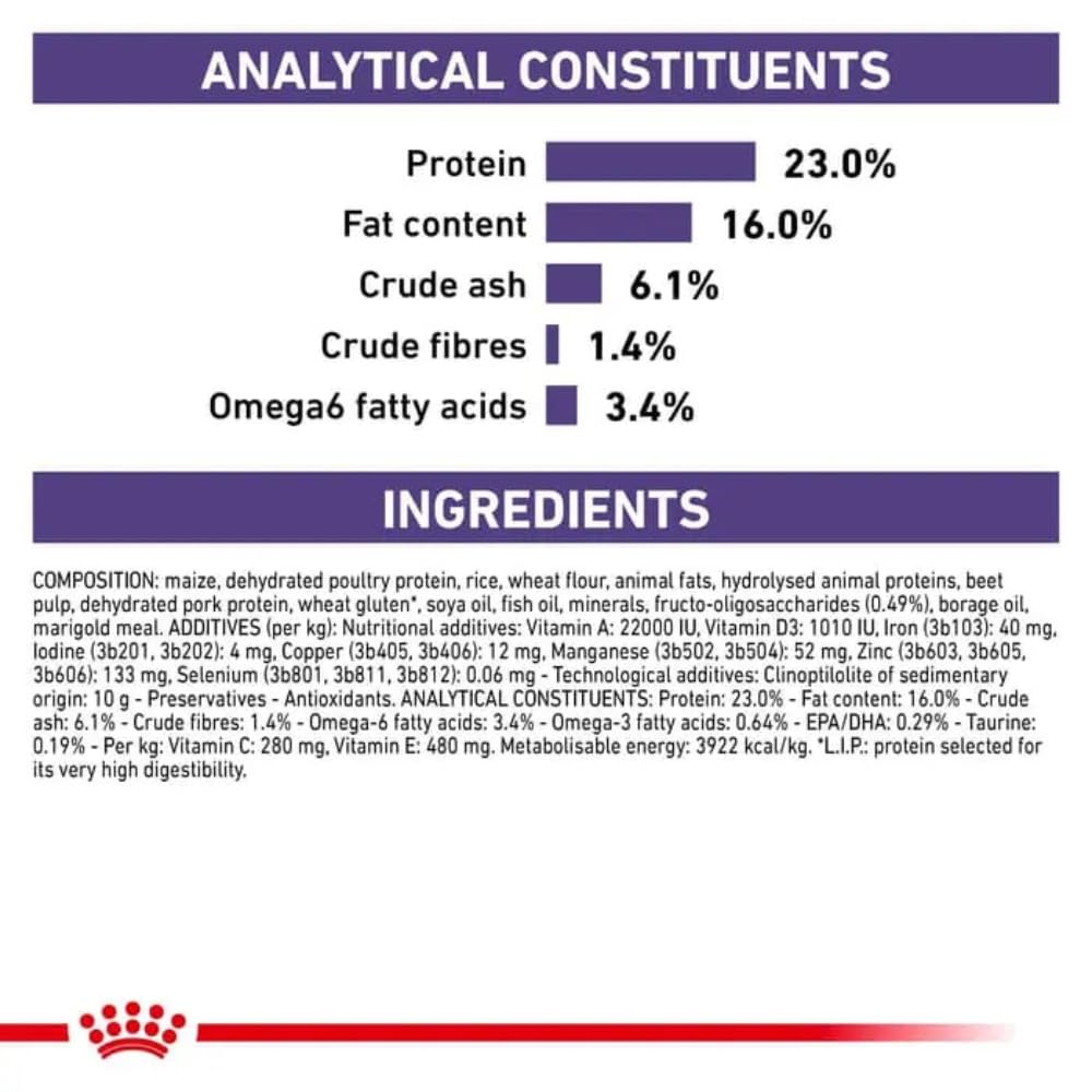 Royal CANIN Alimentos de Mascotas - 4000 gr