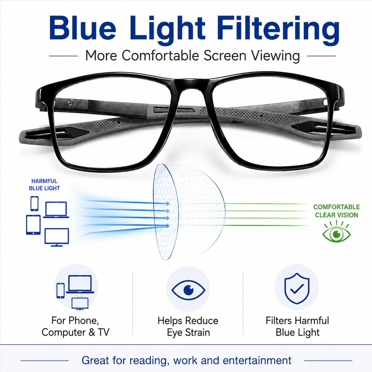Generisch 3er-Pack Selbsttönende Gleitsicht Lesebrille Damen Herren, Progressive Multifokus Blaulichtfilter Computerbrille, TR90 Rahmen mit Federscharnier