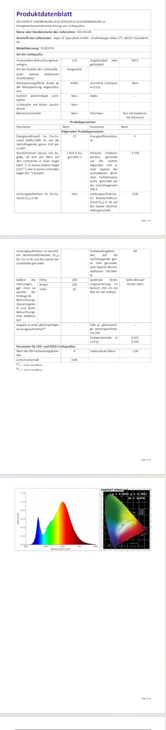 12V 24W Illuminazione LED per piscina, dimmerabile, luce per piscina, per telaio in acciaio e piscina a parete in acciaio, IP68, impermeabile, cavo da 7 m, Bocca ad anello da 2 ¼