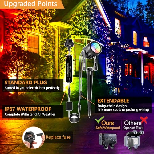 ECOWHO Garden Spot Lights Mains Color Changing Outdoor Spotlight Waterproof 20m Extendable Cable Xmas Landscape Lights Plug-in Outside 12v Timer Memory Remote(Wall/Spike Mounted, Cool White&RGB) - Image 3