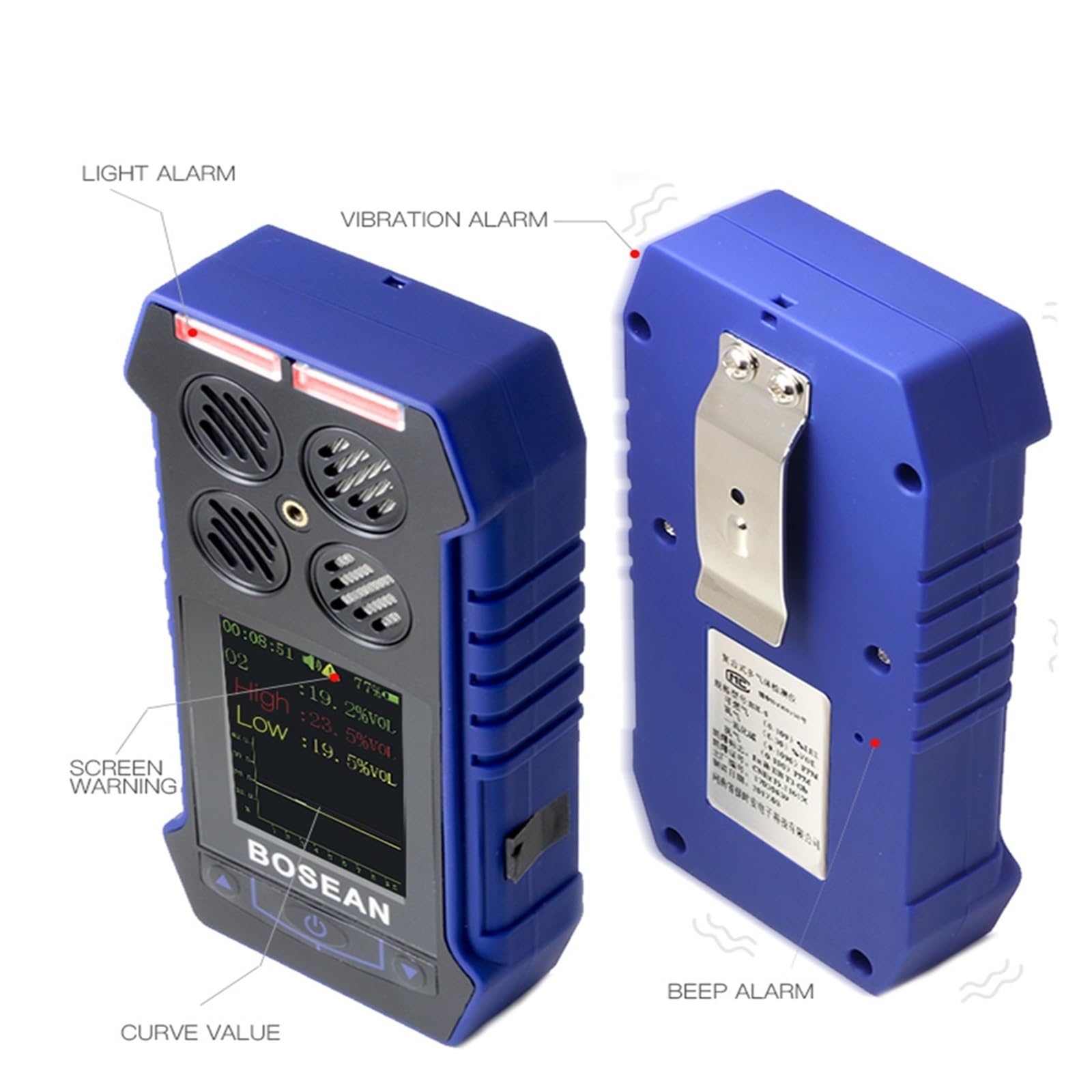 Détecteur de gaz Portable 4 en 1 O2 EX H2S CO, Quatre méthodes d'alarme, Connexion à Trois épreuves avec détecteur de données de Magasin d'ordinateur