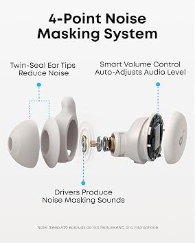soundcore Sleep A20 Set by Anker, Sleep Earbuds with Comfortable Ear Tips