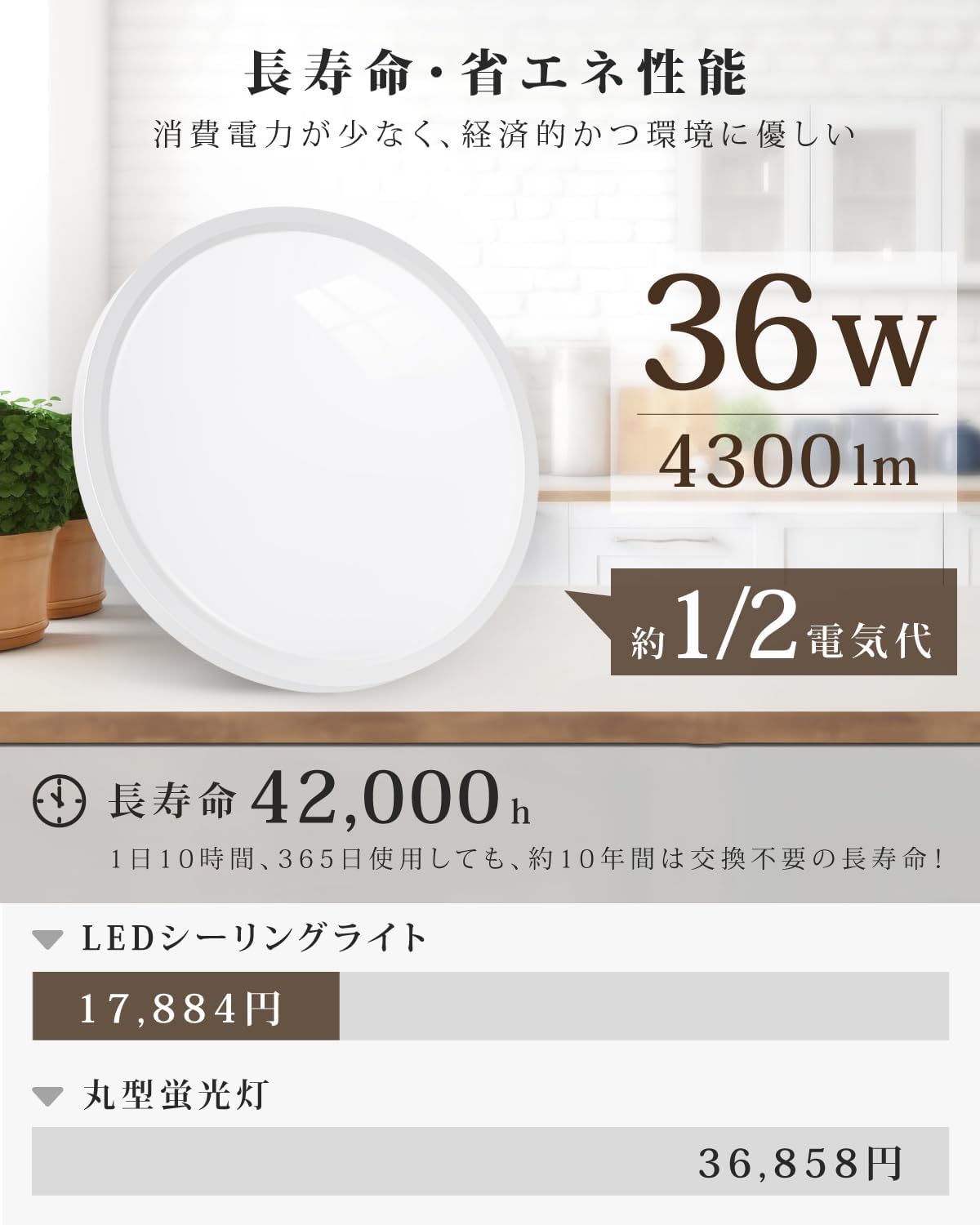 [禄越] シーリングライト led 照明器具 8畳 間接光 照明 36W 4300lm 調光調色 リモコン付 常夜灯モード タイマー 薄型 ledシーリングライト 省エネ 節電 簡単取付 天井照明 電気 キッチン リビング 子供部屋 寝室 和室 洋室 ライト (Φ37xH3.5cm, ホワイト, 8畳用)