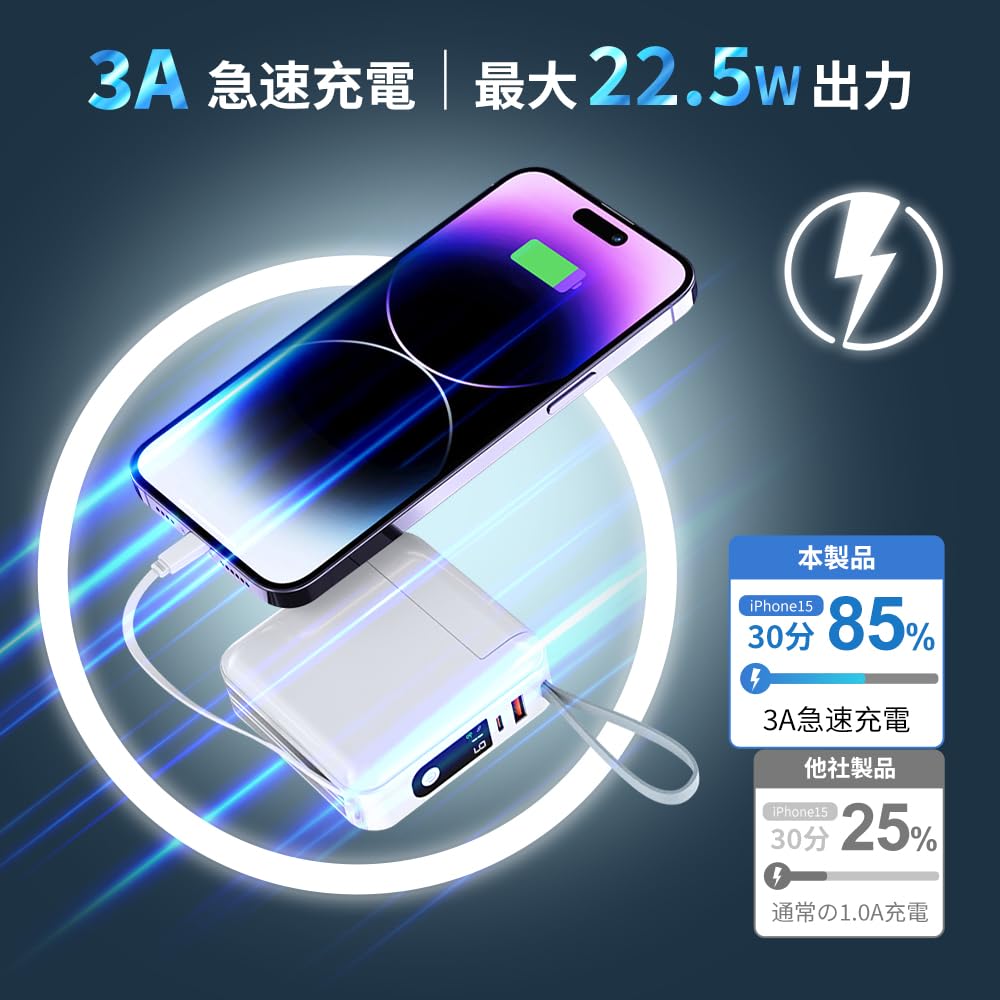 Amazon | 【2024新登場 取り外し可能】モバイルバッテリー 20000mAh 大