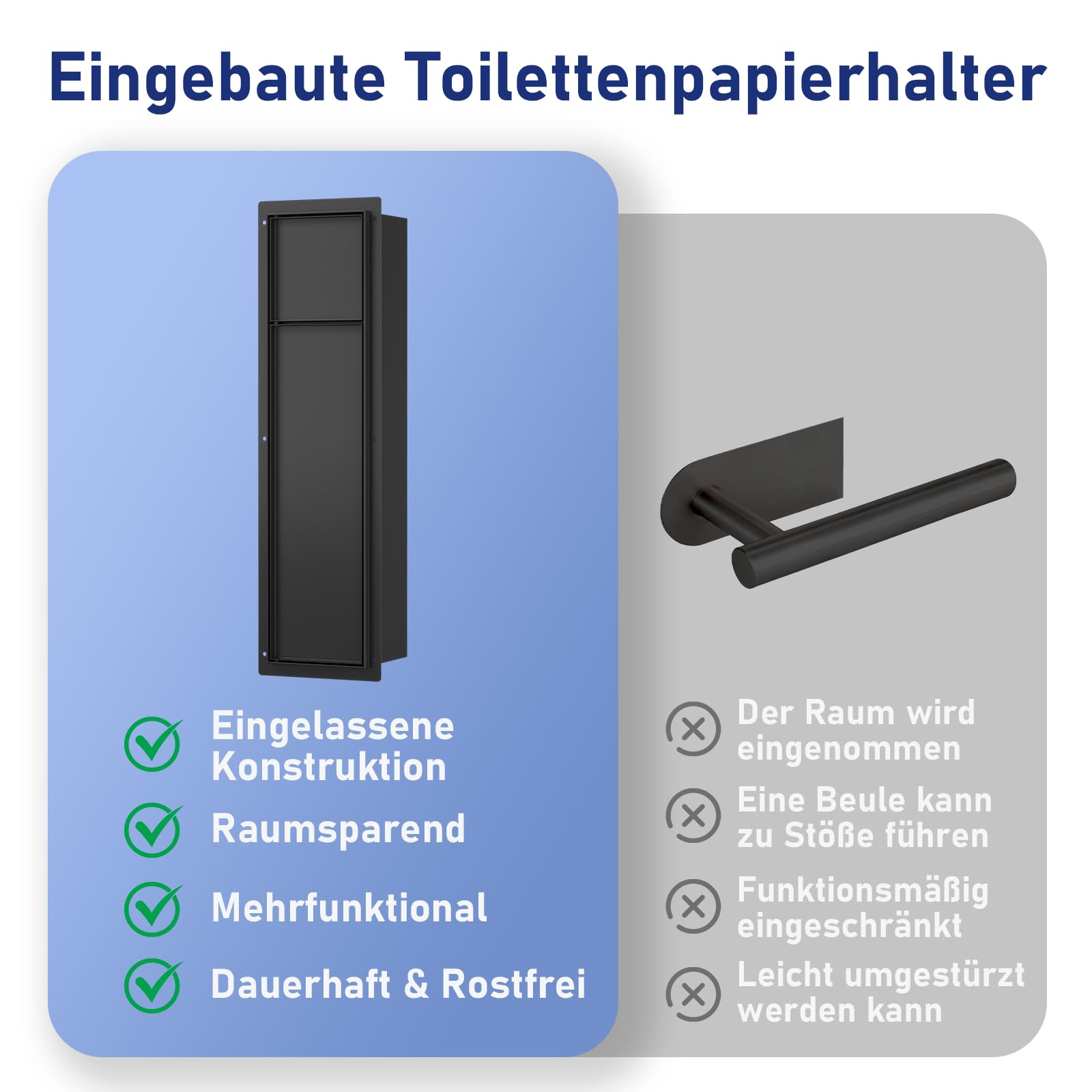 Edelstahl Unterputz Toilettenpapierhalter, Klopapierhalter mit Aufbewahrung Bietet Platz für Neue Rollen/Klobürstengarnitur, WC Papier Halterung für Toilette, 63×15×15cm, Schwarz