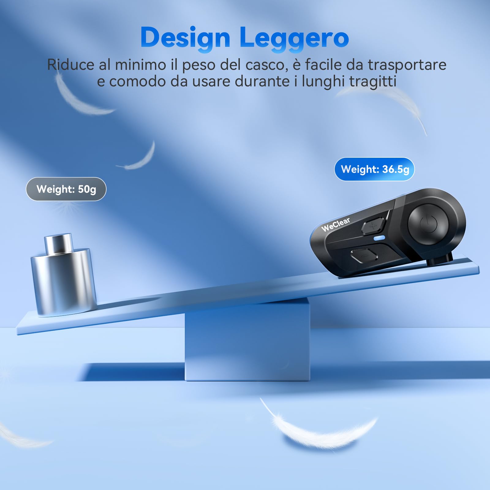 L1 Casco Moto Auricolari Bluetooth, Cuffie Bluetooth V5.3, Impermeabile IP67 con Altoparlanti Audio HD, Cancellazione del Rumore, Connettività a Doppio Dispositivo/Ricarica Rapida, Singola