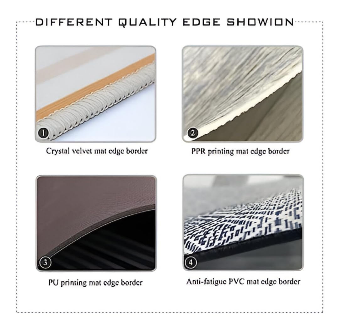 Kitchen Floor Mat Set for Sink Area, Printed Surface with Non-Slip Rubber Base, Waterproof Design, 2 Pieces (Fresh Kitchen) — Amazon image 5