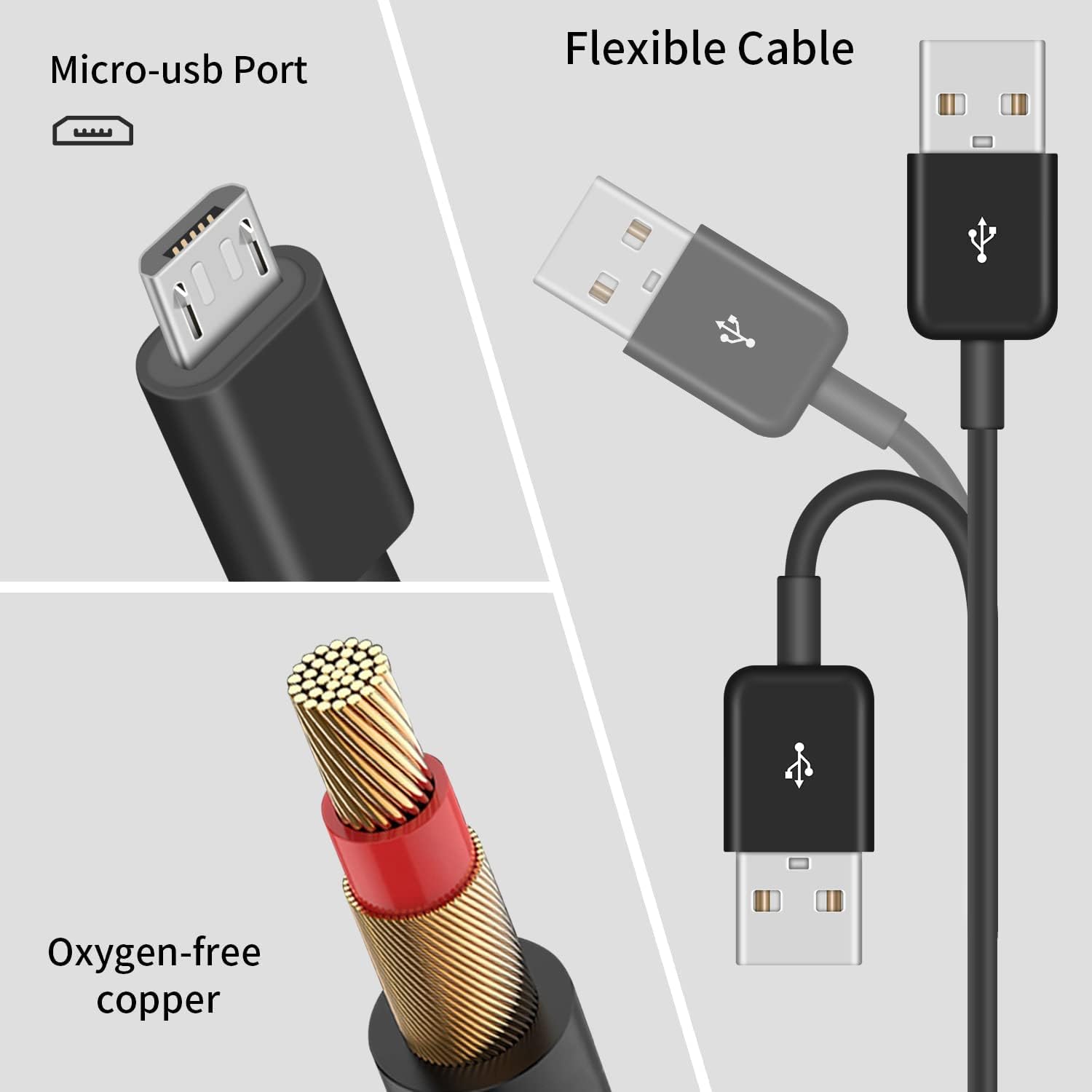 Cavo di alimentazione USB lungo 10FT per dispositivo di streaming Fire TV FireTV Stick con telecomando Alexa Voice 2020 2018 e versioni precedenti, Fire TV Stick Lite (solo cavo