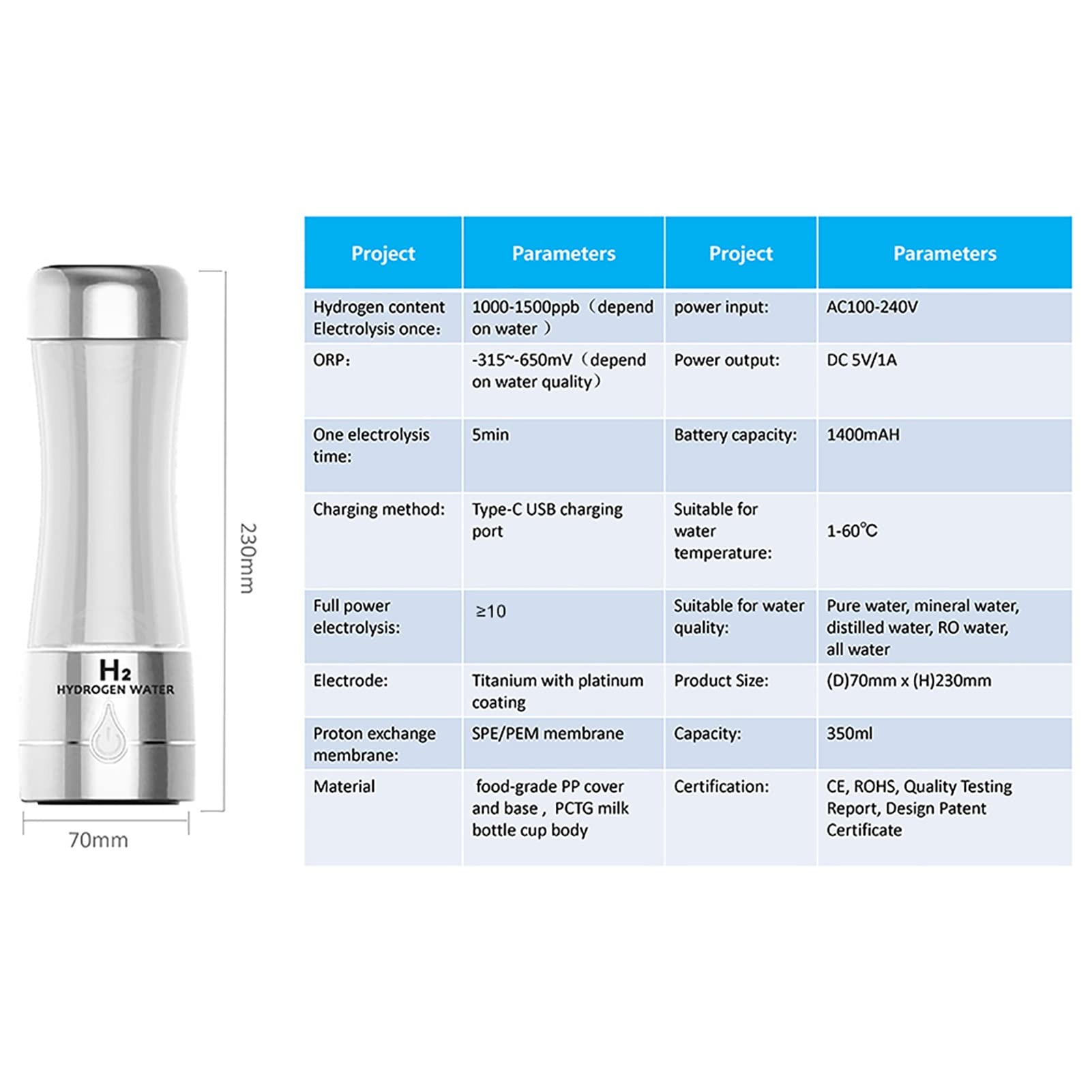 Bouteille d'eau alcaline Riche hydrogène H2, générateur d'eau à hydrogène Portable avec ioniseur, Technologie à Double Chambre SPE et PEM, rejet Chlore jusqu'à 3000 ppb, Bouteille Verre 350 ML