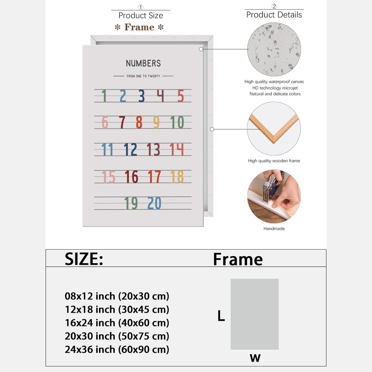 Rainbow Number Chart 123 Poster Handwriting Chart Canvas Print Educational Wall Art Homeschool Classroom Decor Nursery Kids Playroom Picture Artwork 12x18inch Framed
