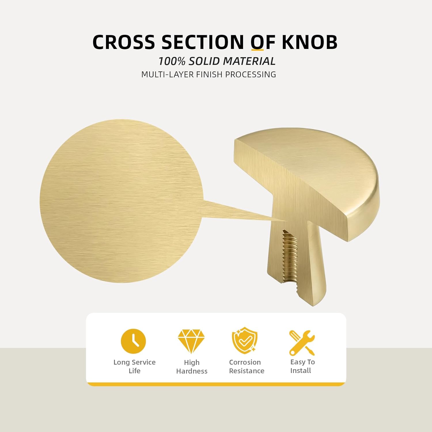 Goldenwarm 20Pack Brushed Gold Drawer Knobs for Cabinets, Gold Dresser Brushed Brass Knobs, Round Gold Hardware for Dresser Drawers