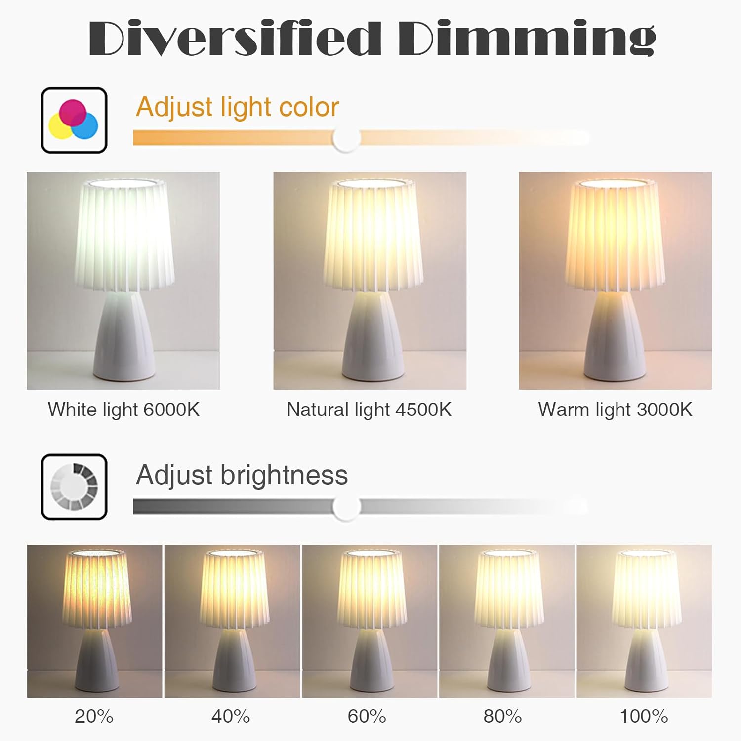Cute Stylish Small Night Lamp, Pleated Fabric Lampshade, Ceramic Body, Adjustable Light Color and Brightness with Power-Off Memory, Safe USB Powered, LED Bedside Light (White)