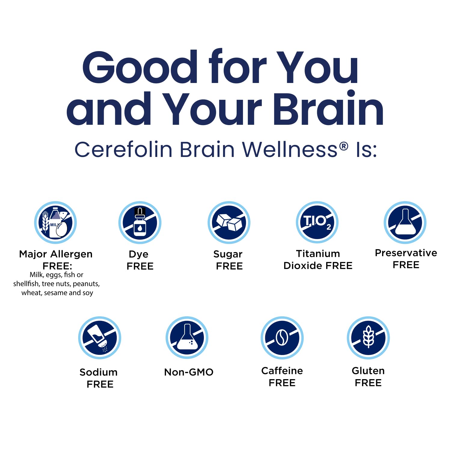 Cerefolin Benessere del cervello, nutrizione mirata per il supporto cognitivo, migliora la memoria, la concentrazione e la concentrazione, L-metilfolato, NAC, B12, consigliato dai neurologhi (30 pezzi