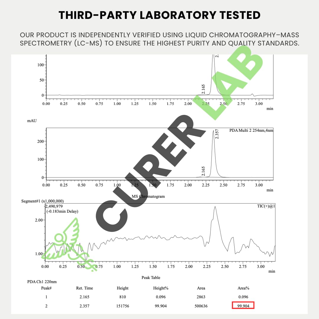 IverMK 6 mg & F-zole 222 mg | 30 unida | 99.90% de pureza | Verificado por laboratorio independiente