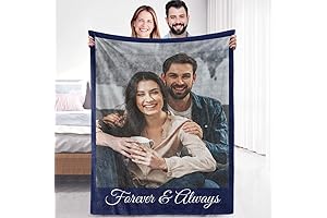 Personalized Sherpa Fleece Blanket: Capture Your Cherished Moments