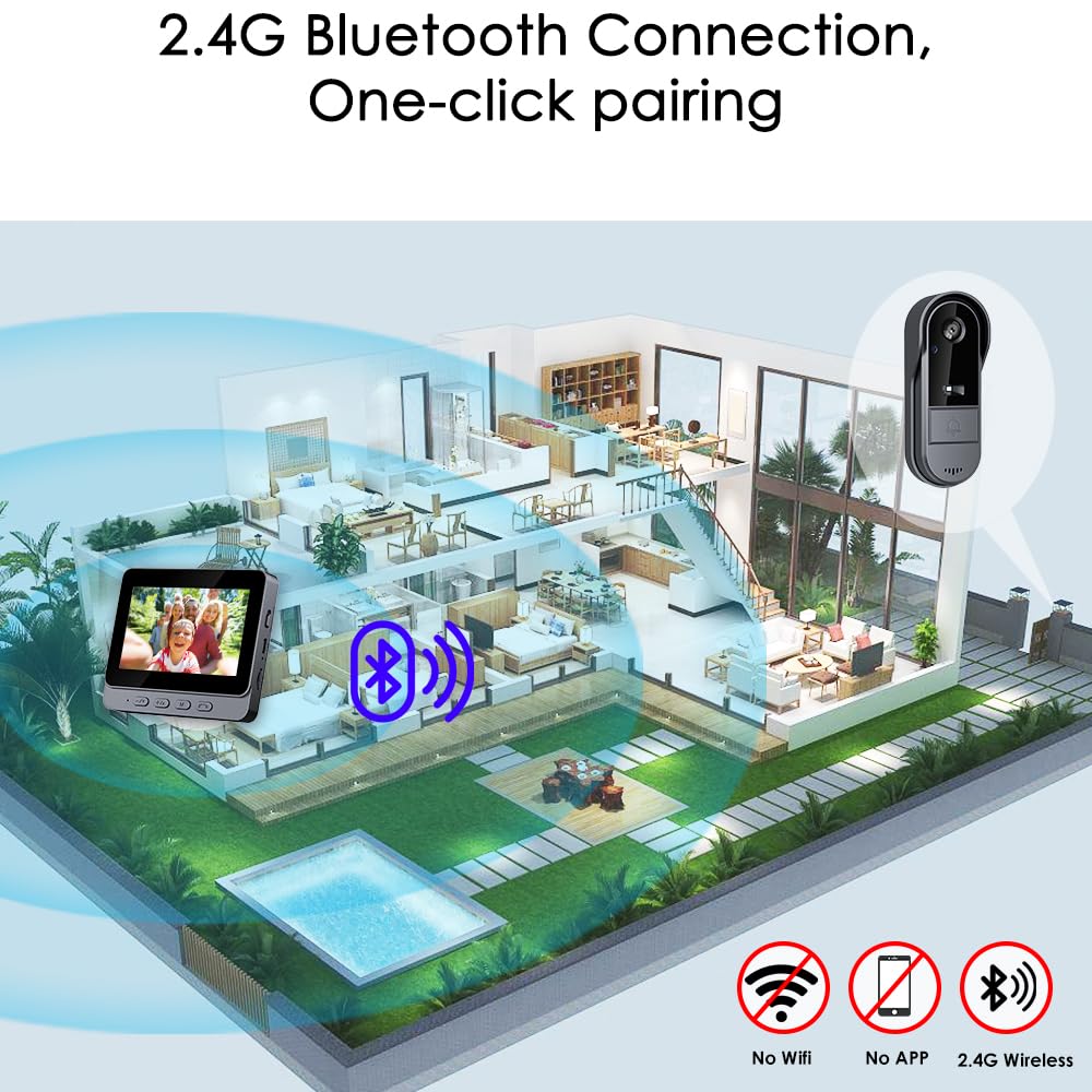 TKMARS Sonnette sans Fil avec Caméra 1080P Étanche IP67, Visiophone Vidéo Extérieur avec Écran 4.3", Angle de Vision 170°, Vision Nocturne, Interphone Vidéo pour Maison, sans WiFi et APP