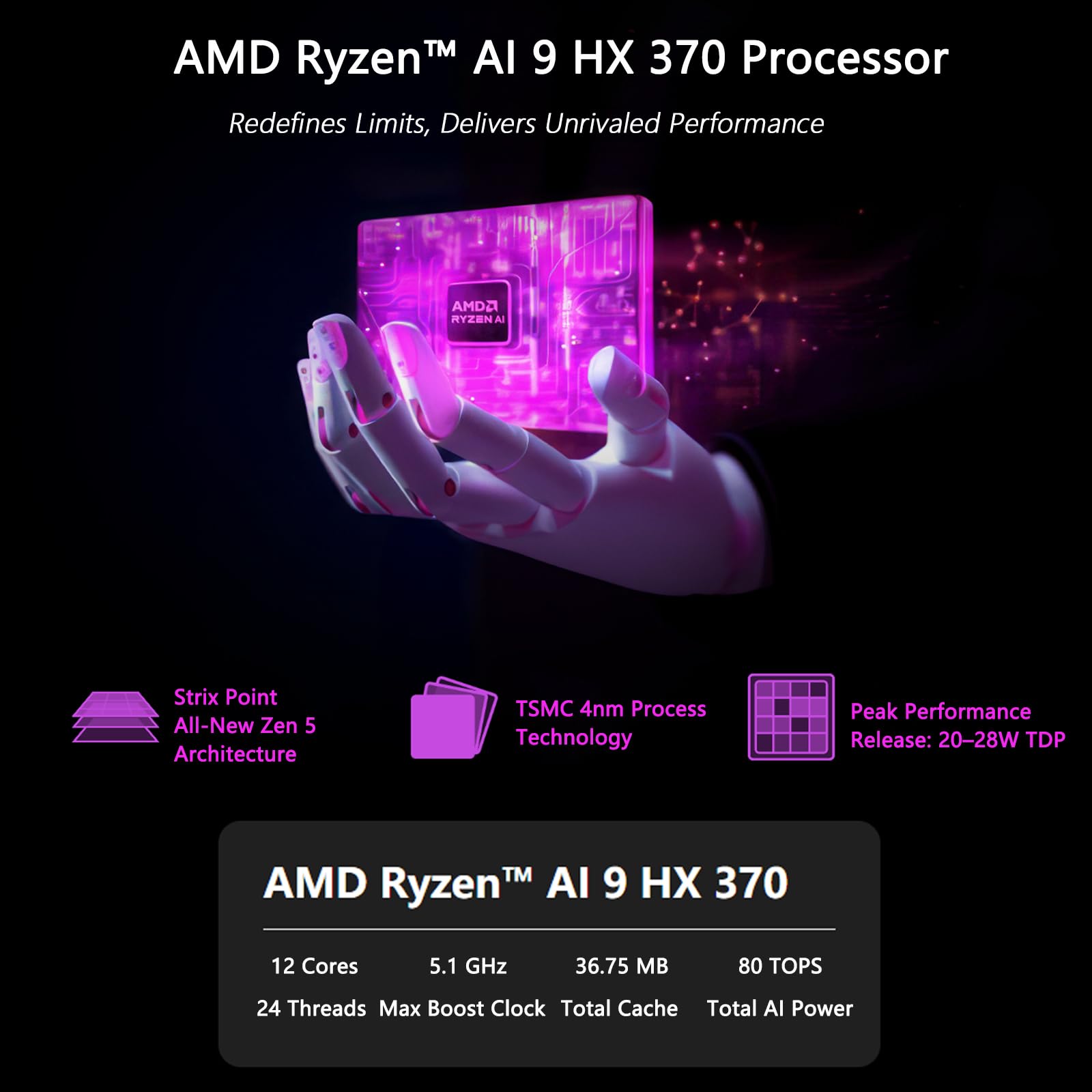 Amazon.com : GPD Pocket 4 Ultra Portable Laptop with Ryzen AI 9 HX