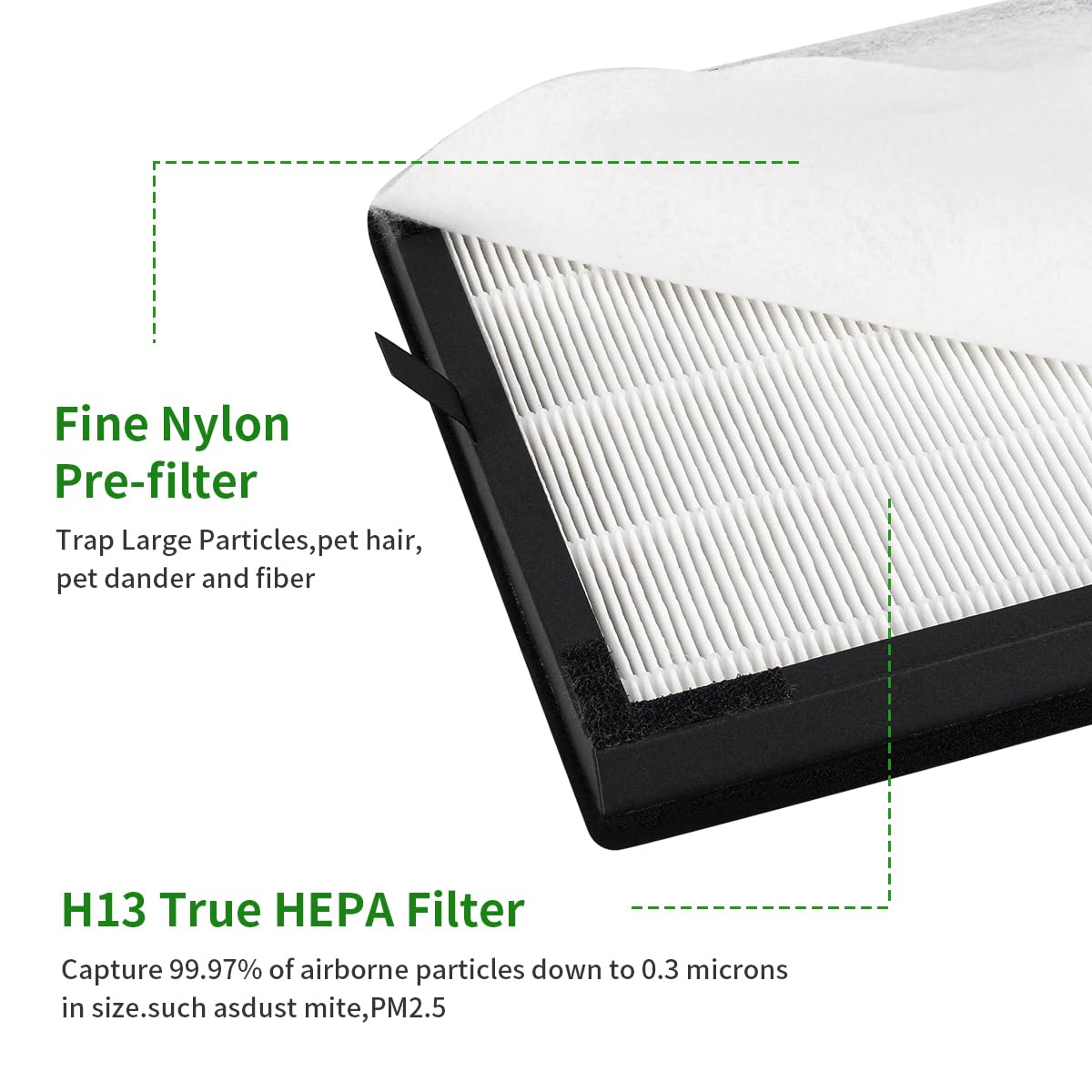 filtri a carbone attivo ad alta efficienza per MORENTO HY4866 purificatore d'aria H13 Ture 3 in 1,confezione da 1