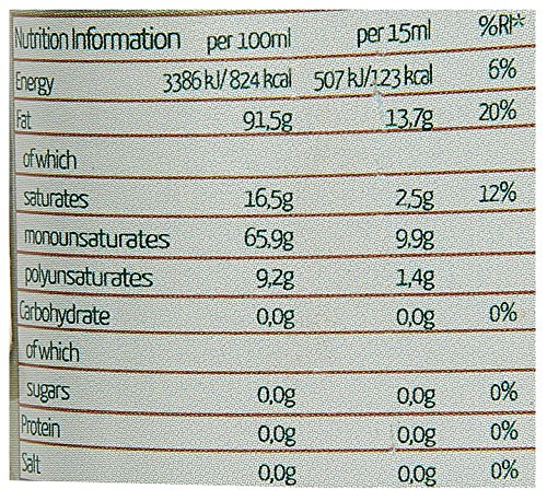 Image of Fragata Pomace Olive Oil, 8.45 fl oz ℮ 250 ml
