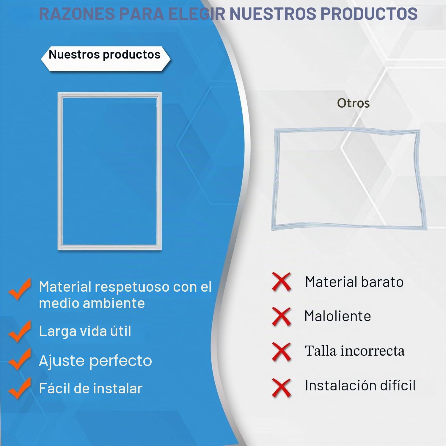 Sello Magnético para Puerta De Refrigerador Frigorífico y Congelador Universal Junta De Goma Magnética