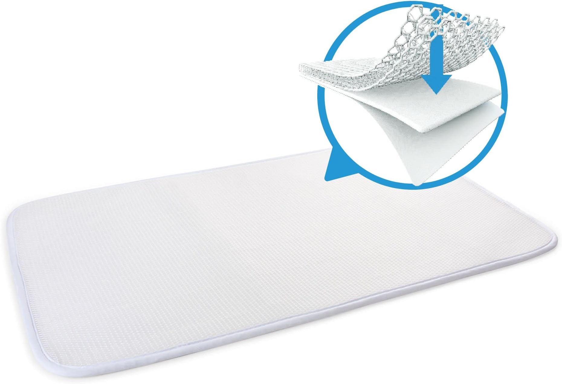 AEROSLEEP - Sleep Safe Mattress Protector - Ensures your baby can breathe freely - 3D honeycomb structure - 95 x 75cm - White