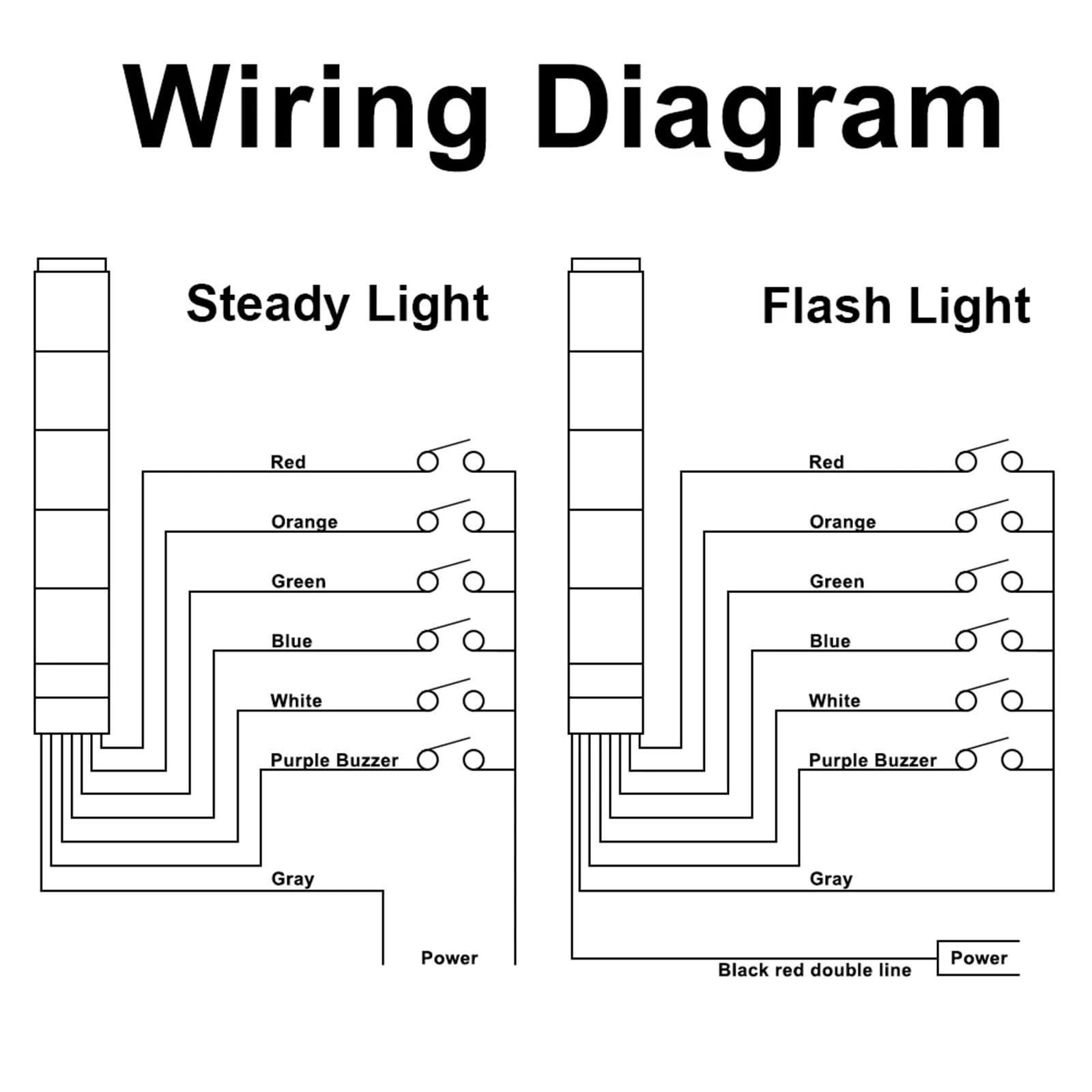 1 sztuk DC12V/24V przemysłowe wielowarstwowe wieży ostrzegawczej sygnał ostrzegawczy lampy ostrzegawcze światła ostrzegawcze maszyny 110V/220V brzęczyk stałej lampy błyskowej LTA (1 warstwa Flash