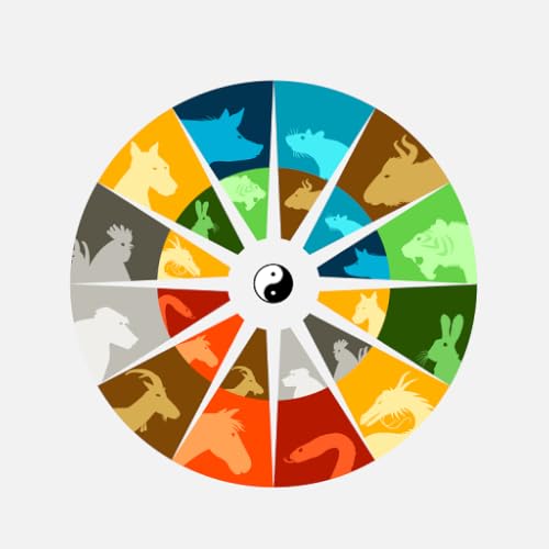 Zodiac Compatibility - How To Check?