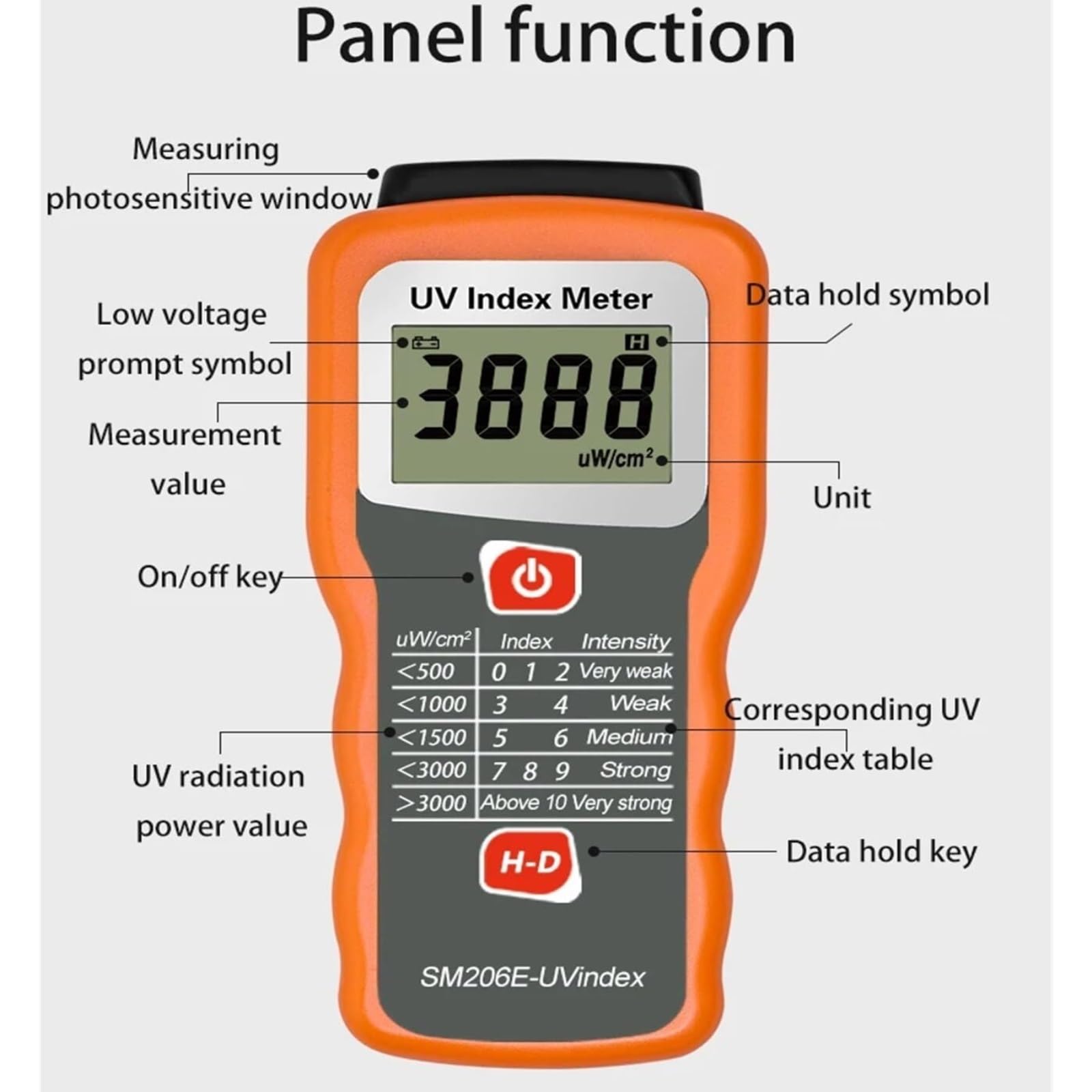 Misuratore UV, Misuratore Di Indice UV Rilevatore Radiazioni Digitale Portatile Intensità UVA+UVB Alla Luce Solare,per la misurazione