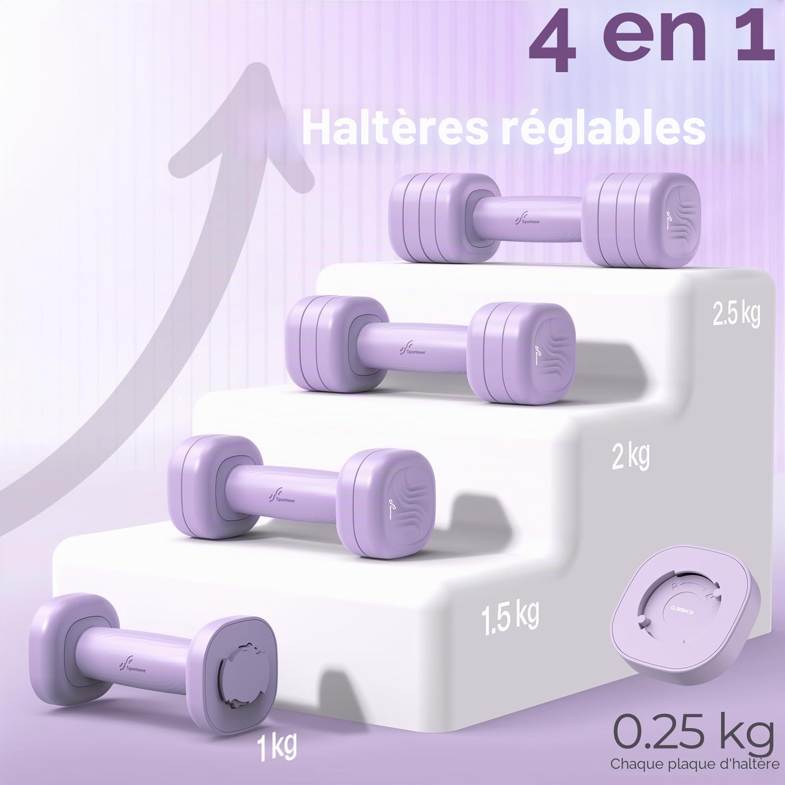 Sportneer Lot de 2 haltères réglables pour femme - Poids de 1 à 2,5/1 à 5 kg chacun - 4/5 en 1 - Équipement de fitness pour la maison, la gym, la cadeau la musculation