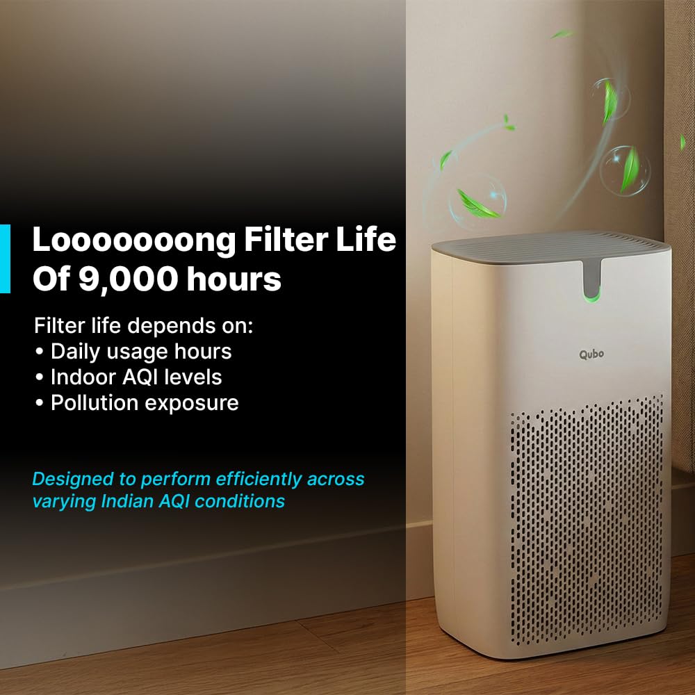 Qubo Smart Air Purifier Q400 Filter for Home by Hero Group | 99.99% Allergen Removal | True HEPA13 | 9000 Hrs Filter Life | App & Voice Control 1