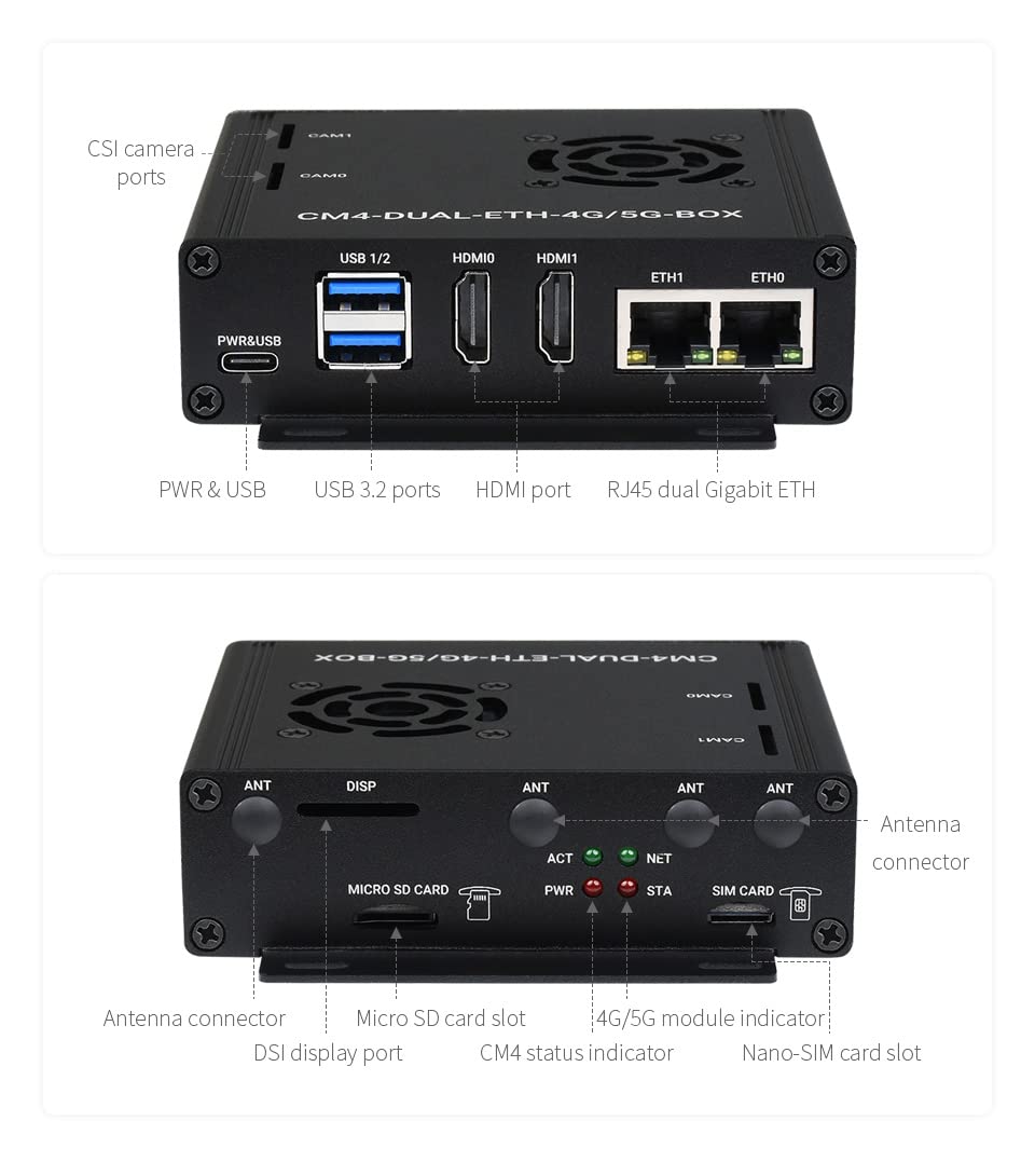 Amazon.com: Dual Gigabit Ethernet 5G/4G Mini-Computer for