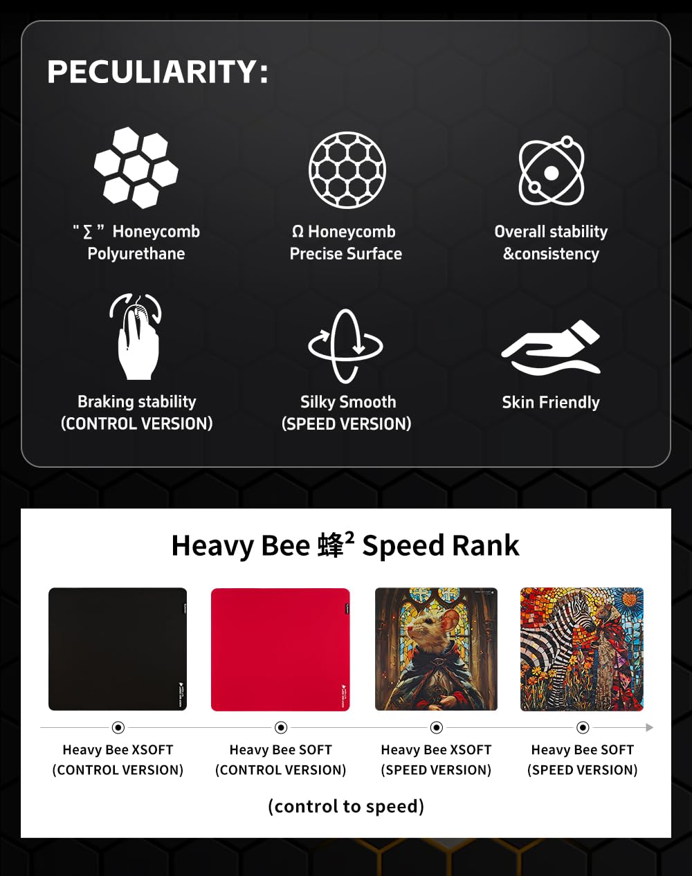 X-Raypad - Alfombrilla de mouse única para deportes electrónicos de abeja pesada, superficie de tela de panal diseñada para jugadores de Fps con bajos requisitos de DPI (rojo abeja pesada, 450 x 400 x