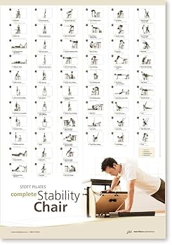 Amazon.co.jp: STOTT PILATES Wall Chart - Complete Stability