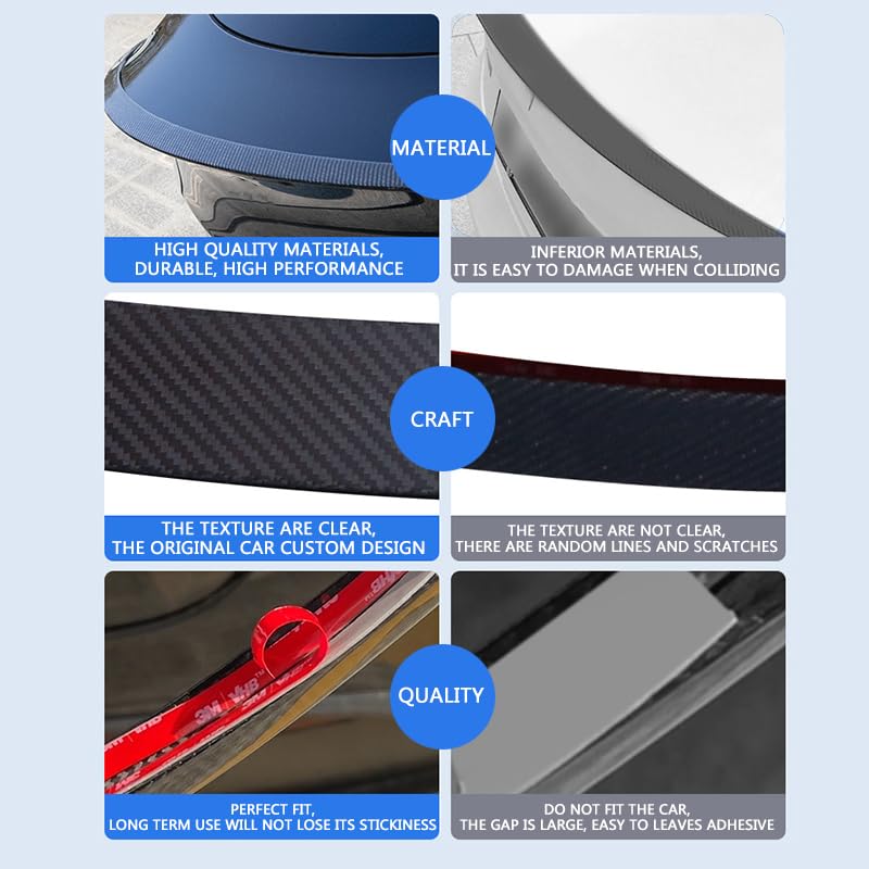 TOPABYTE Spoiler Tylny dla Tesla Model 3 Highland 2024 2025 ABS Matowa Węgiel