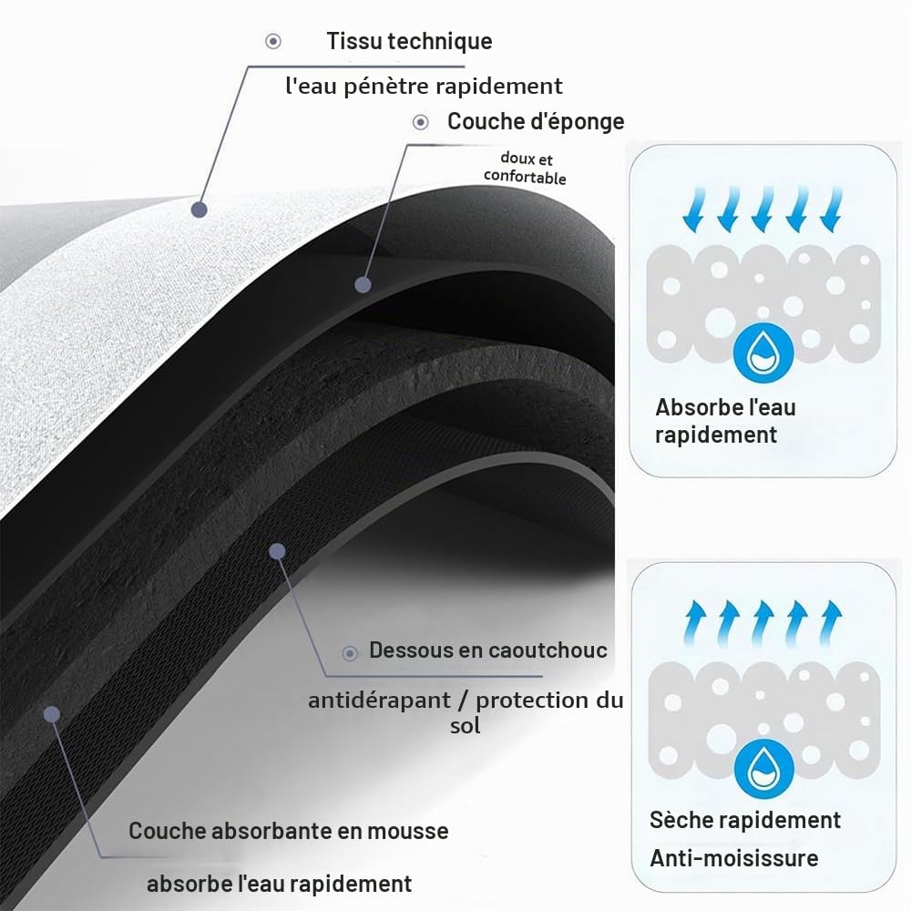 Hixingo Tapis Cuisine Long Antidérapant, Lavable Absorbant Diatomite Cuisine Devant Evier Tapis de Bain Vaisselle Douche, Motifs Tissés (Noir,40x120cm)