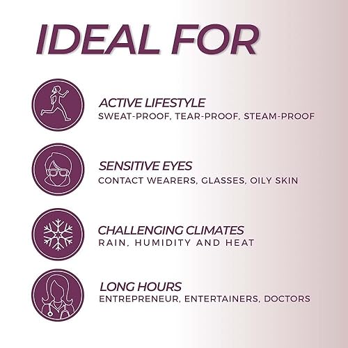 Miniatura 7 de Blinc Base de sombra de ojos, base translúcida de sombra de ojos con péptidos Pro-Age y vitamina E. Para sombra de ojos y maquillaje de larga