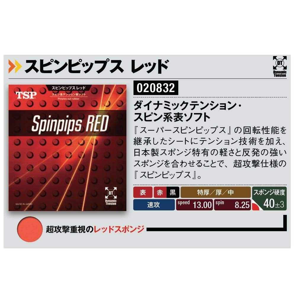 Amazon | ティーエスピー(TSP) 卓球 表ソフト ラバー スピンピップス