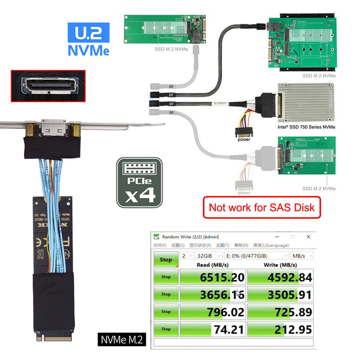 2280 PCI-E4.0 M.2 M-Key wtyczka do Oculink SFF-8612 SFF-8611 kabel hosta 30 cm z uchwytem do NVMe U.2 SSD eGPU zewnętrzna karta graficzna Dock